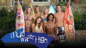 Blue Water High