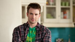 What’s Your Number?