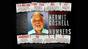 Gosnell: The Trial of America’s Biggest Serial Killer