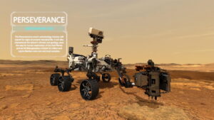 Inside NASA’s Innovations