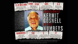 Gosnell: The Trial of America’s Biggest Serial Killer